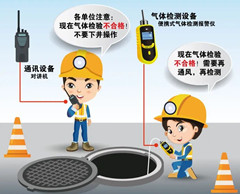 提蒙乡有限空间操作说明